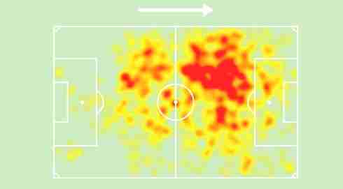 Heatmap Quinten Timber