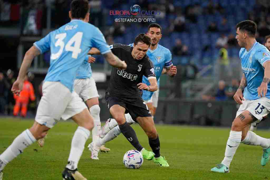 Federico Chiesa