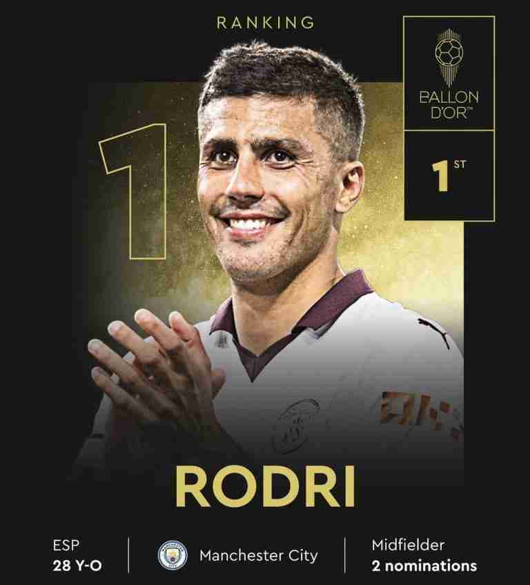 Rodri Pallone d'Oro