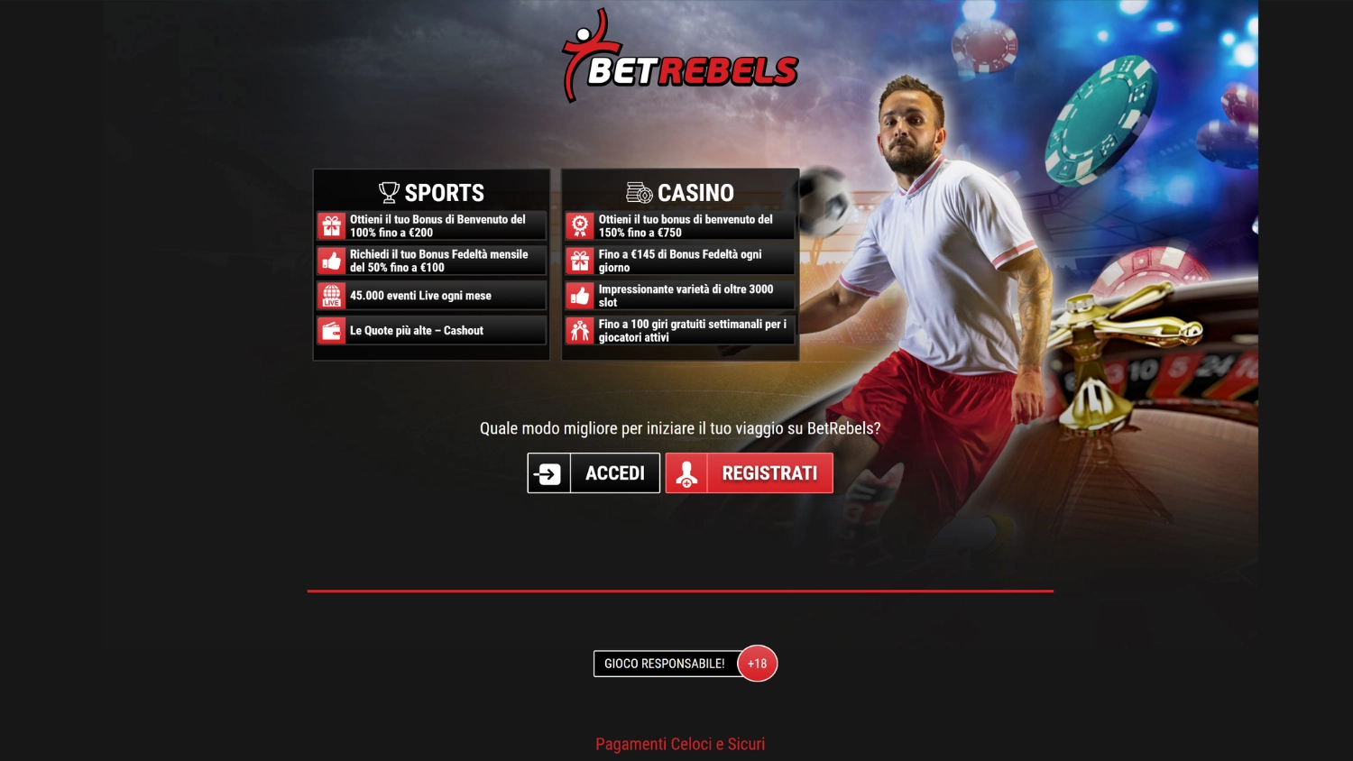 Betrebels Recensioni ed Opinioni