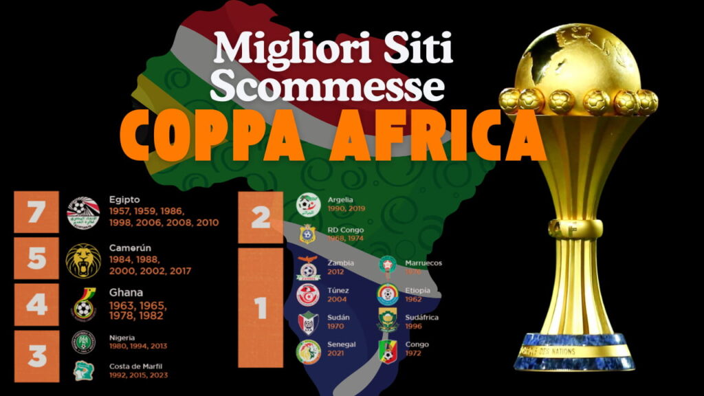 Migliori-Siti-Scommesse-Campionato-Albanese